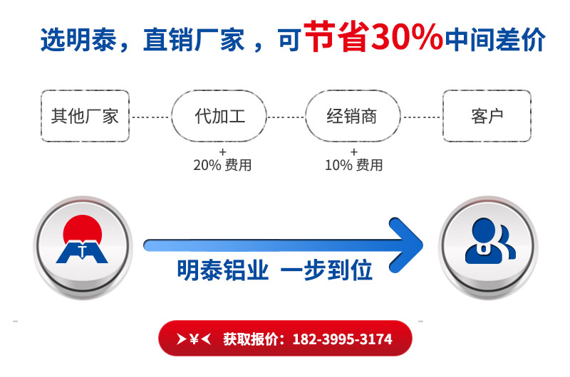 明泰鋁業5052合金鋁板直銷廠家_價格優惠